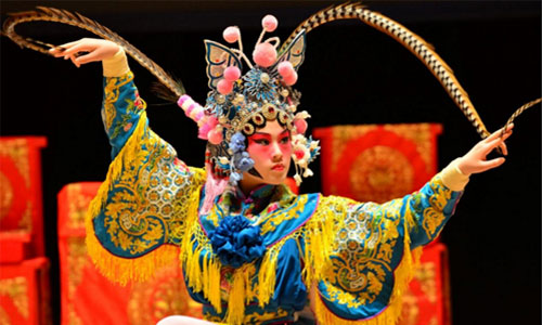 Confucius Institute Performance