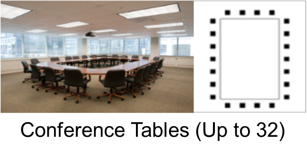 TUCC Conference Table Space (32 Seat)