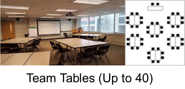 TUCC Team Tables (40 Seat)